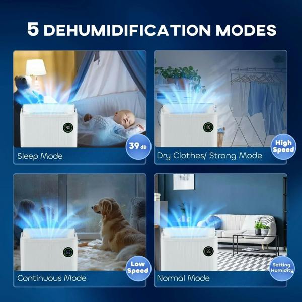 White dehumidifier front view with small digital display