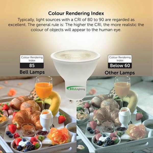 BELL Lighting GU10 Dimmable LED Spotlight 4.4W Energy Saving LED Bulbs