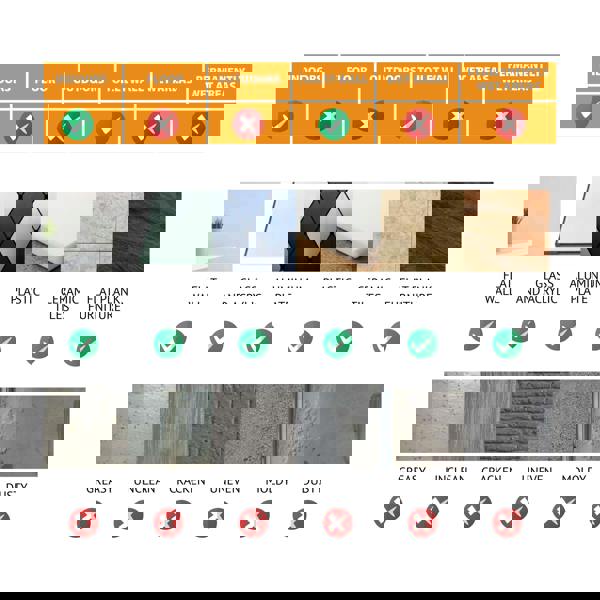 WT3041 - Canary Spanish Tiles 15cm (6in) 48pcs - Wt1565+WT1501