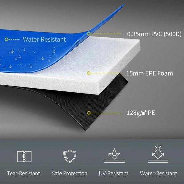 Blue trampoline pad surround with white foam layers and black base backing