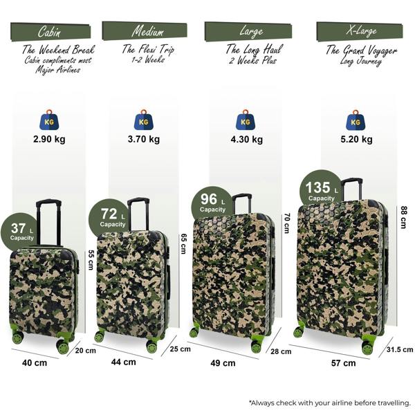 Eagle Luggage Hardshell Camo Robust ABS Suitcase Set