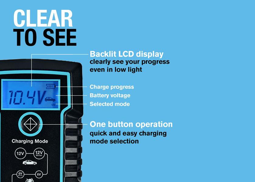 Ring Automotive 4A Smart Charger and Battery Maintainer Perfect for mowers, motorcycles and cars 6/12V