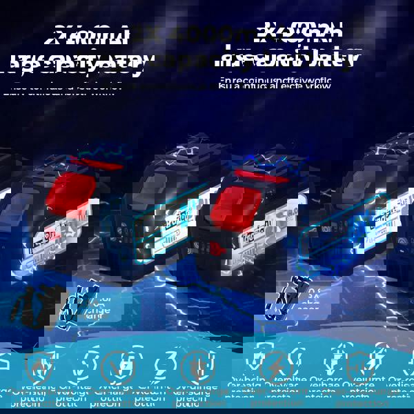 Traderight Cordless Reciprocating Saw Set For Wood Metal 2 Battery Safety Goggle