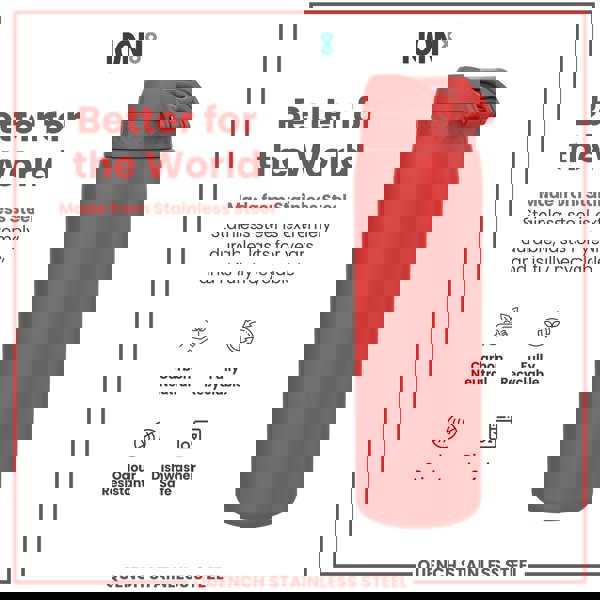 A red stainless steel water bottle sits against a white background; it is presented as durable, recyclable, dishwasher-safe, and odor-resistant. "Better for the World," "ION8," and "QUENCH STAINLESS STEEL" are also displayed.