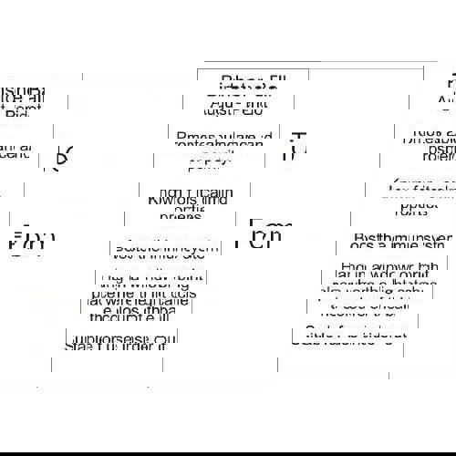 Birthstone Ball - August - Peridot