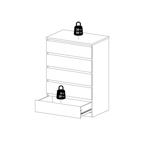 Furniture To Go Naia Chest of 5 Drawers in Concrete and White High Gloss