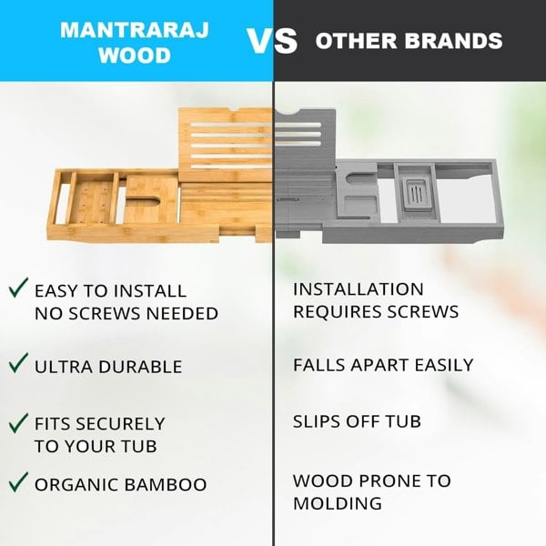 MANTRARAJ Bamboo Bath Tray Extendable Bath Caddy Trays for Bathtub Accessories with Tablet Slots Candle Cup Holder
