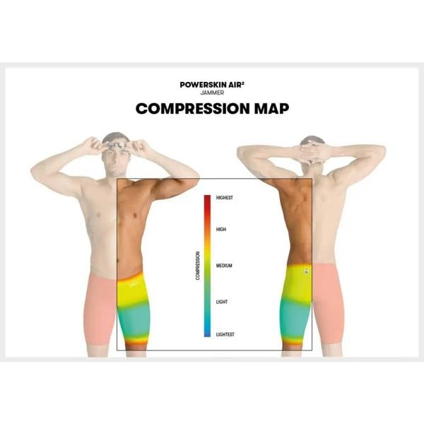 Blue Arena Powerskin Carbon Air 2 Jammer with air compression sleeve