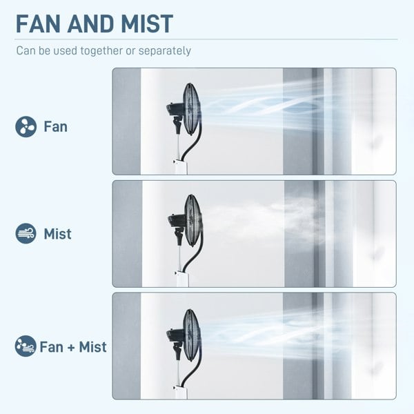 Pedestal Fan with Water Mist Spray