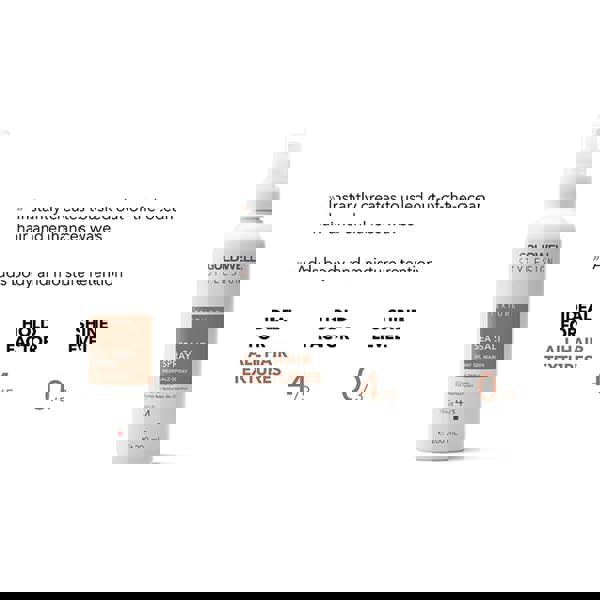 Goldwell StyleSign Sea Salt Spray 200 ml