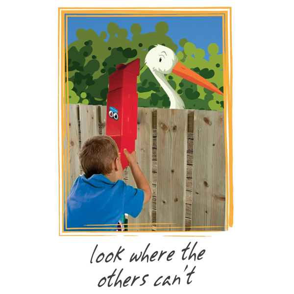 Navir Spyscope Periscope