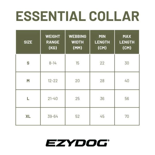 EzyDog Essential Adjustable Dog Collar in Green