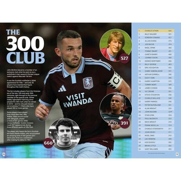 Grange Communications Ltd Aston Villa FC Annual 2027, Annuals, Sports, Gift