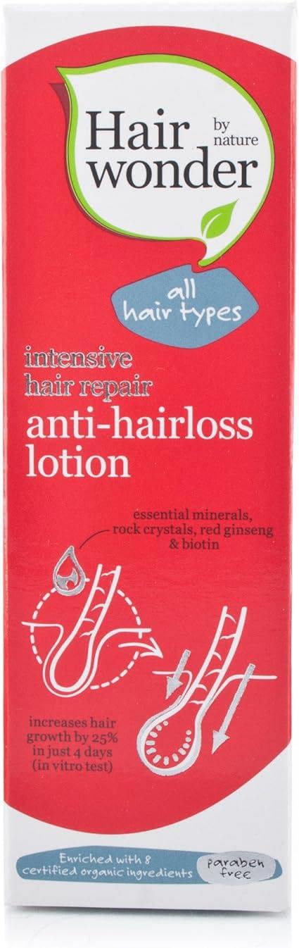 HAIRWONDER Anti Hairloss Lotion 75ml