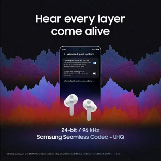 Samsung Galaxy Buds4 Pro White Wireless Headphones
