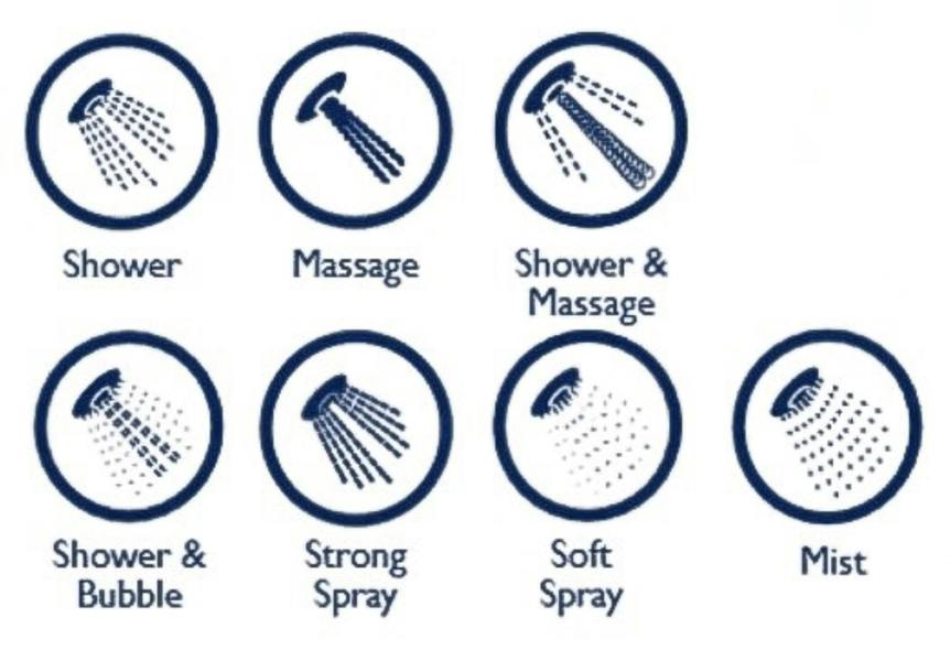 Blue Canyon 7 Mode Chrome Multi Function Shower Head