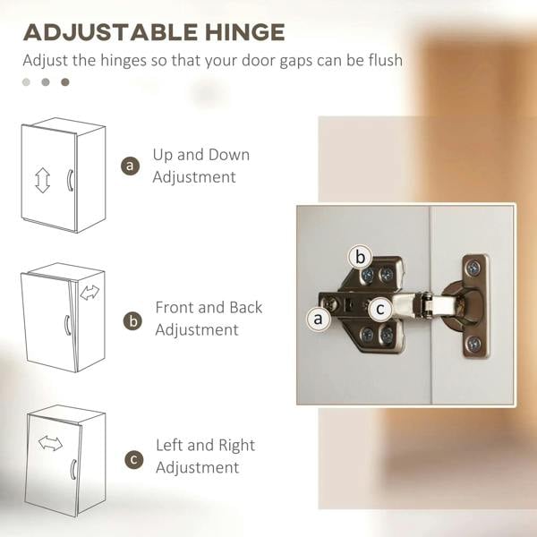 White cabinet door hinge area with adjustable hinge hardware shown.