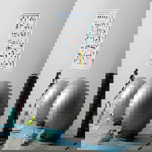 Aidapt Resistance Loop Bands  Set Of 5