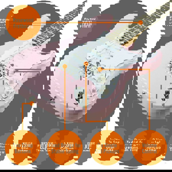 3rd Avenue Full Size Pastel Electric Guitar Pack#Colour_Pink