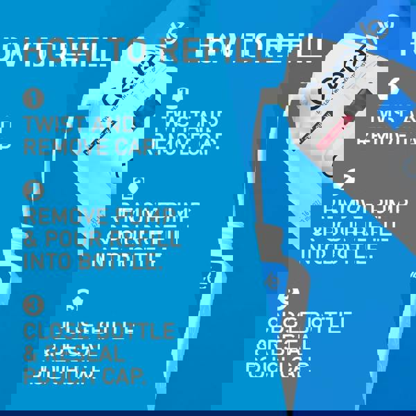 CeraVe Daily Moistursing Lotion Refill