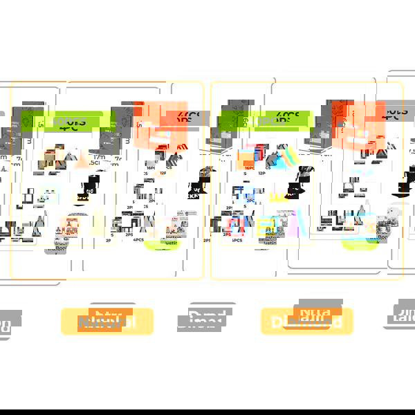 Dekko Magnetic Building Blocks Tiles for Kids Gift Educational Construction Toy