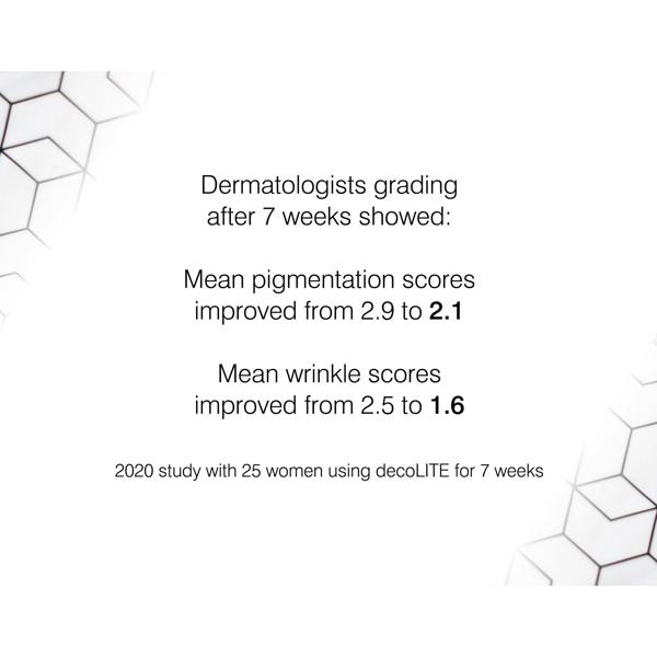 In a 2020 study with 25 women using decoLITE for 7 weeks, independent dermatologist grading after 7 weeks use saw mean pigmentation scores improving from 2.9 to 2.1 and mean wrinkle scores improving from 2.5 to 1.6.