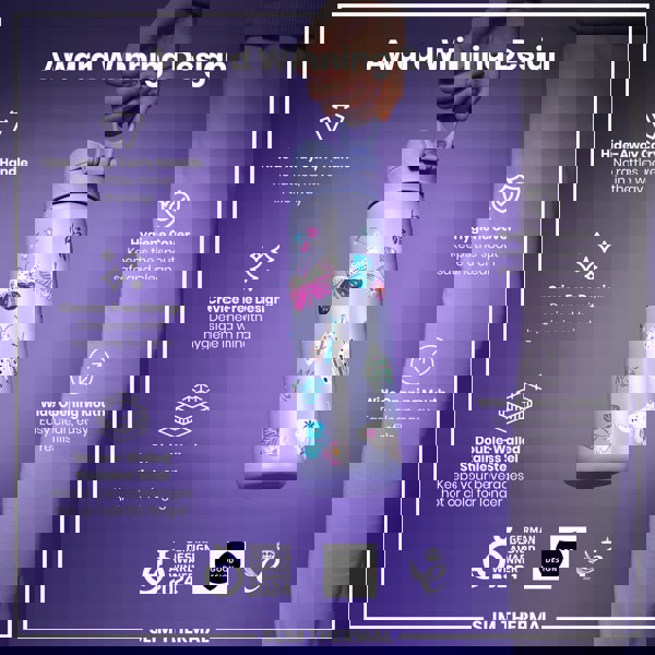 A lilac, butterfly-patterned water bottle is held; its features include a hide-away handle, crevice-free design, wide mouth, and double-walled stainless steel construction. It's an award-winning design.