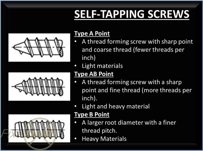 Fixaball No. 8 4.2mm Pozi Pan Self Tapping Screws AB Point BZP