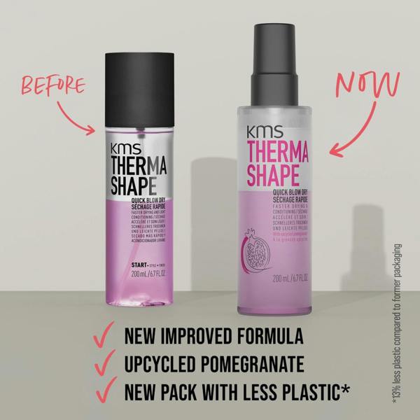 KMS ThermaShape Quick Blow Dry Treatment