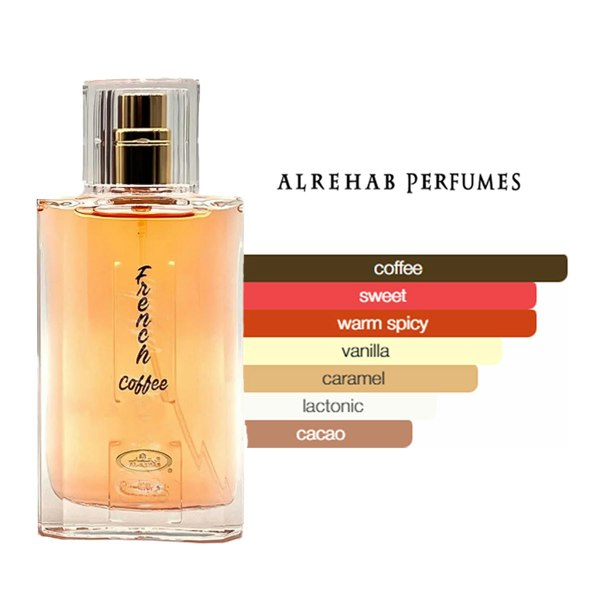French Coffee by Al rehab perfume scent note profile