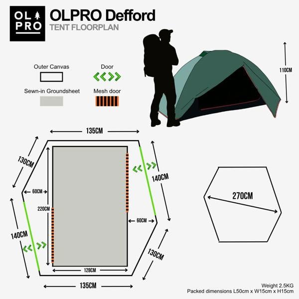 Defford 2 Berth Backpacking Tent OLPRO
