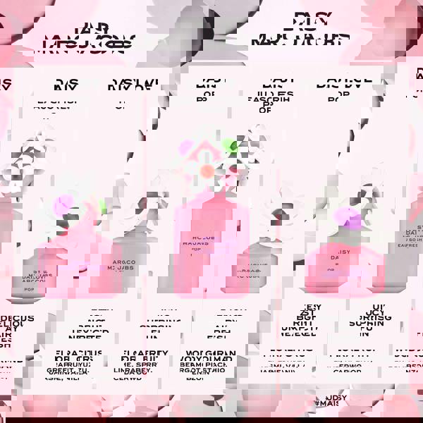 Marc Jacobs Daisy Pop for Women 50ml - Additional 2