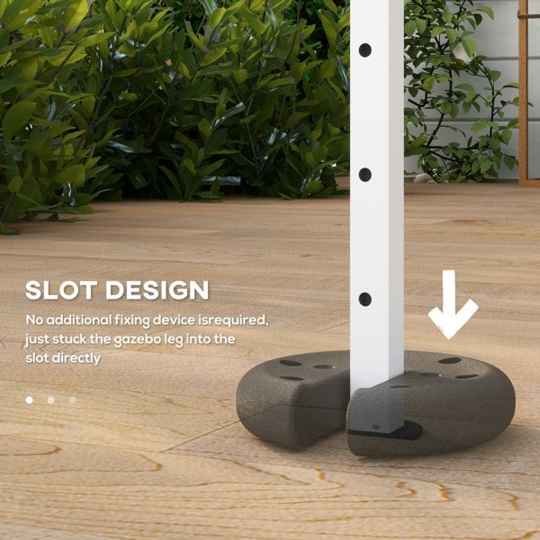 Umbrella Weights