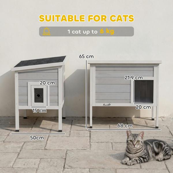 Cat House