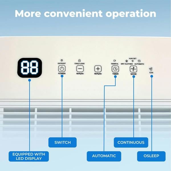 Spector 10L Large Dehumidifier Home Air Dryer for Mould Moisture Portable Quiet