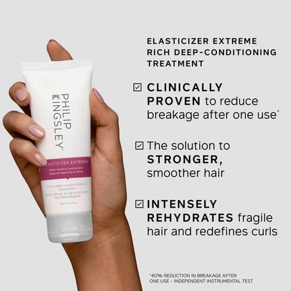 Philip Kingsley Defined Curls Gift Set Set