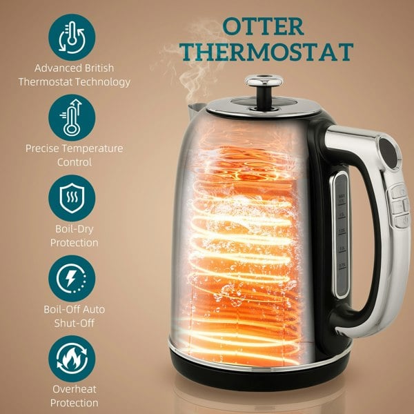 Kettle and Toaster Set