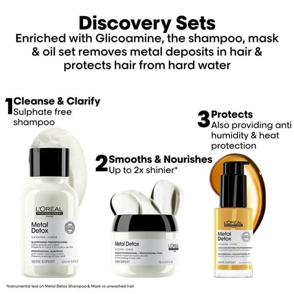 L'Oréal Professionnel Metal Detox Kit