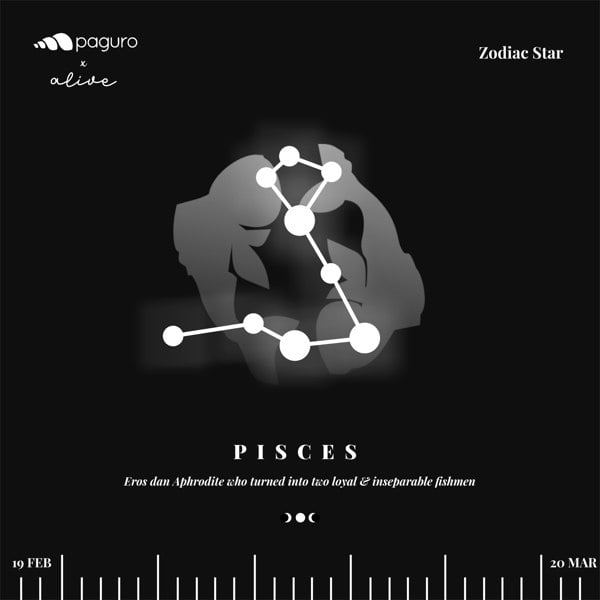 Paguro Pisces Zodiac Sign Sustainable Necklace