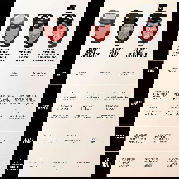 Bareminerals Gen Nude Blonzer