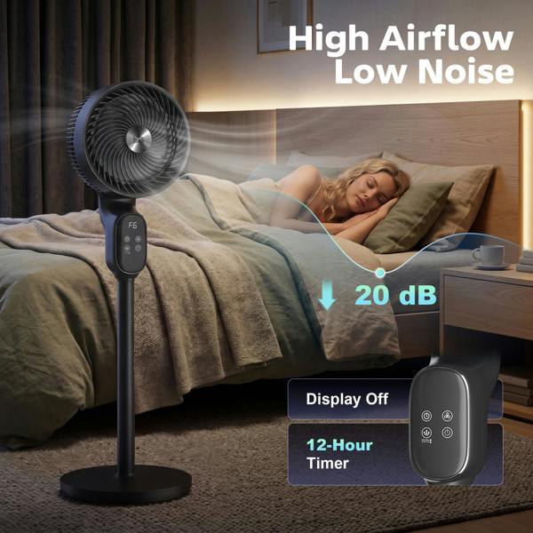 Air Circulator Fan