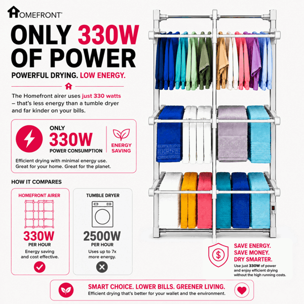 Homefront Electric Heated Clothes Airer Dryer Rack 330W Indoor 3-Tier Drier with Zip Up Cover for Even Faster Drying