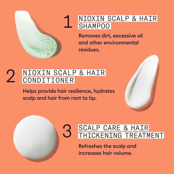 Nioxin Pro Clinical Gifts & Sets System 4 Kit for Coloured Hair with Progressed Thinning - Additional 7