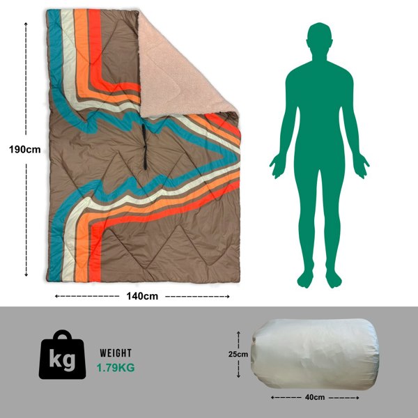 The Vivid Spruce Insulated Outdoor Blanko Blanket, Flat with a size graphic, The Blanko is 190cm by 140cm  with body shape next to it to illustrate that this is suitable for adults.  imageset:Vivid Spruce
