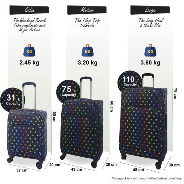 Eagle Luggage Lightweight Print Suitcases 8 Wheel Luggage Travel Soft Bags Set
