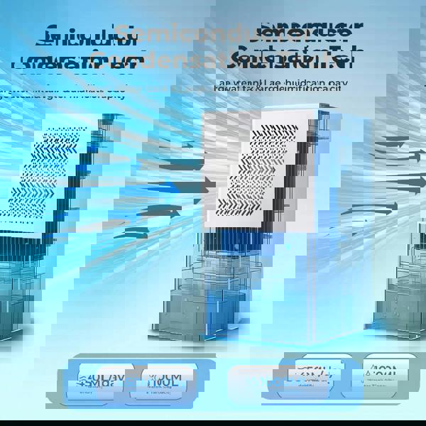 Spector Spetor Portable Quiet Mini Dehumidifier Moisture Extraction 1L Tank LED Lights