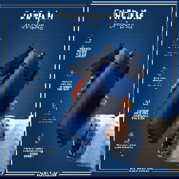 A blue water bottle with a full flip lid is being held. The lid folds back 240°. It's advertised as ideal for on-the-go drinking. POD RECYCLON™ is also visible.