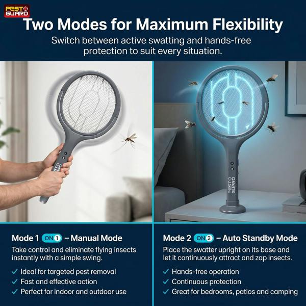 Electric Bug Zapper Telescopic Fly Swatter Racket - USB Type C Rechargeable with Rotatable Head For Mosquito & Flying Insect Control