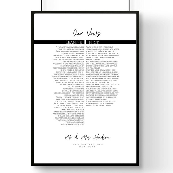 Love prints as a wedding anniversary gift wall art print