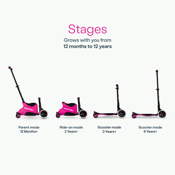 smarTrike Xtend 5 Stage Ride-On - Pink